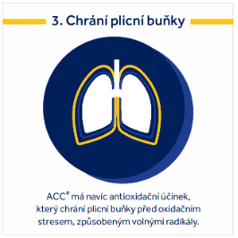 Obrázek produktu ACC® NEO 100 mg 20 šumivých tablet